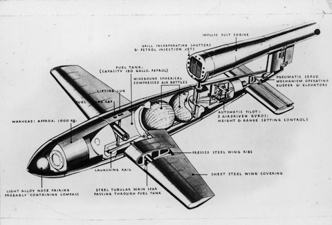 A cut-away illustration of a German V1 flying bomb,  also known as doodlebugs or buzz bombs.