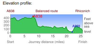 A cross section of our route the steepish hill near the end after the 20 mile mark.