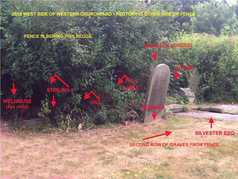 Picture showing the researcher's indications of the resting place of Admiral Sir James Stirling.